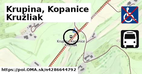 Krupina, Kopanice Kružliak