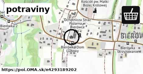 potraviny