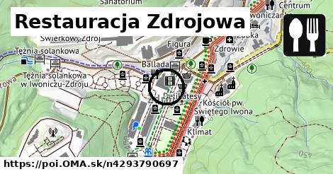 Restauracja Zdrojowa