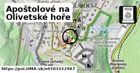 Apoštolové na Olivetské hoře