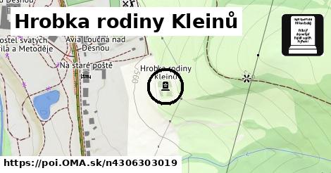 Hrobka rodiny Kleinů