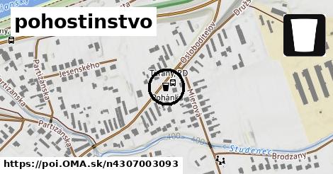 pohostinstvo