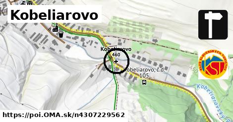 Kobeliarovo