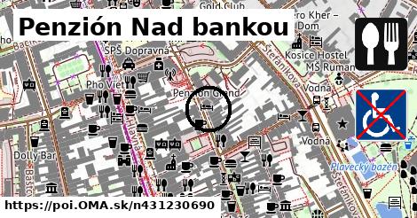 Penzión Nad bankou
