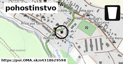 pohostinstvo