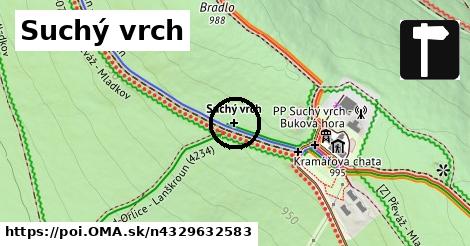 Suchý vrch