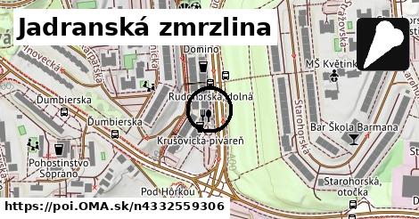 Jadranská zmrzlina