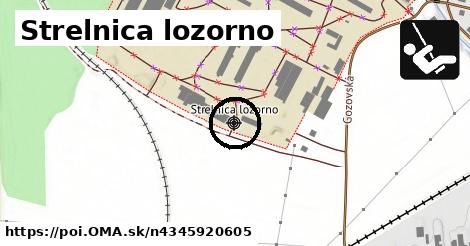 Strelnica lozorno