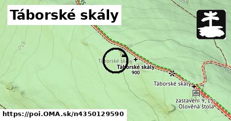 Táborské skály