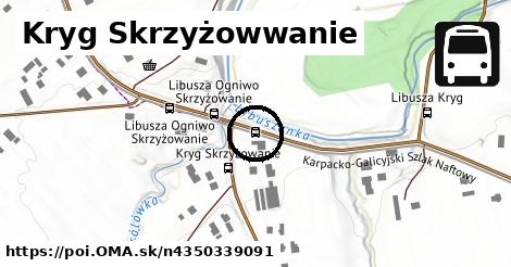 Kryg Skrzyżowwanie