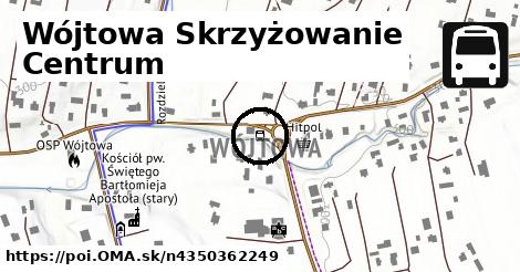 Wójtowa Skrzyżowanie Centrum