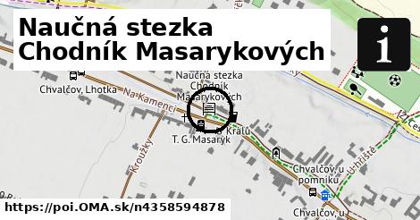 Naučná stezka Chodník Masarykových