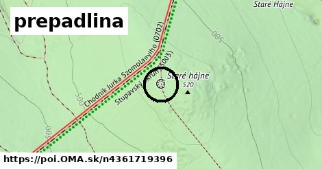 prepadlina