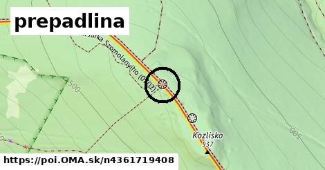 prepadlina