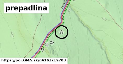 prepadlina