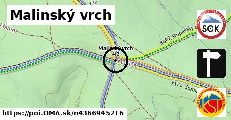 Malinský vrch