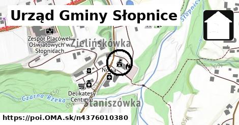 Urząd Gminy Słopnice