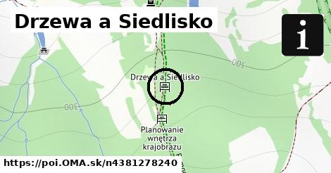 Drzewa a Siedlisko