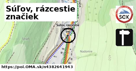 Súľov, rázcestie značiek