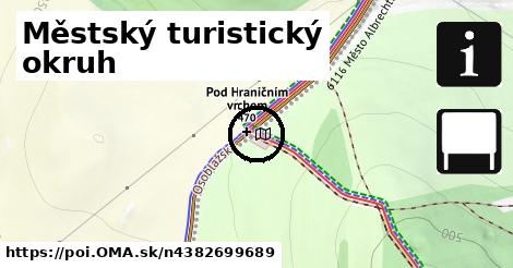 Městský turistický okruh