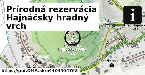 Prírodná rezervácia Hajnáčsky hradný vrch