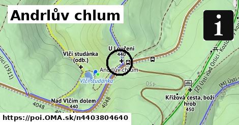 Andrlův chlum