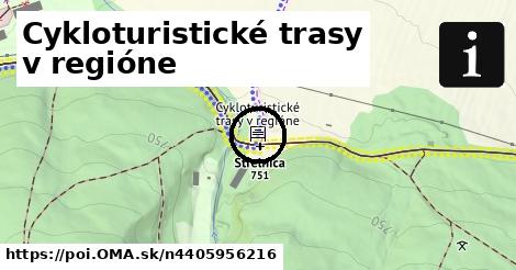 Cykloturistické trasy v regióne