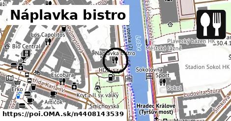 Náplavka bistro