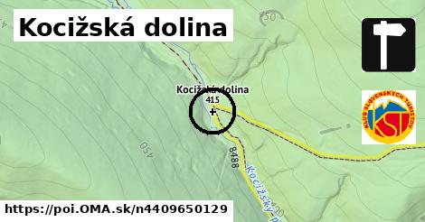 Kocižská dolina