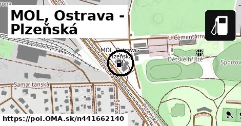 MOL, Ostrava - Plzeňská