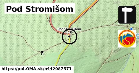 Pod Stromišom