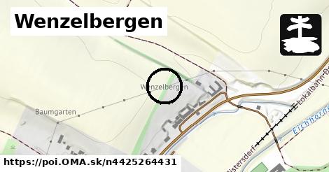 Wenzelbergen