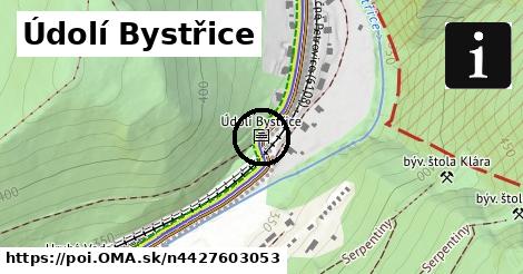 Údolí Bystřice