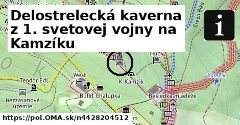 Delostrelecká kaverna z 1. svetovej vojny na Kamzíku