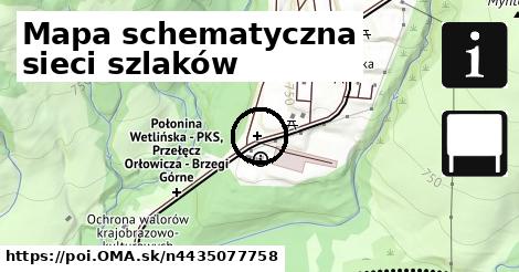 Mapa schematyczna sieci szlaków