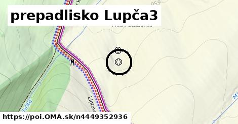 prepadlisko Lupča3