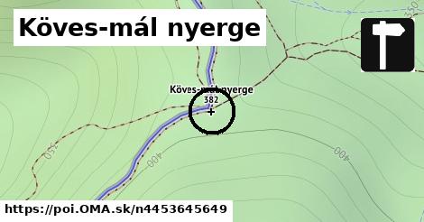 Köves-mál nyerge