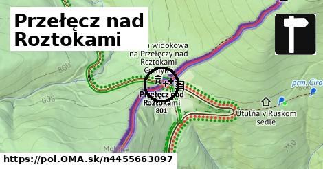 Przełęcz nad Roztokami