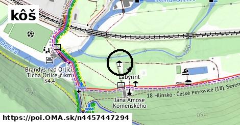 kôš