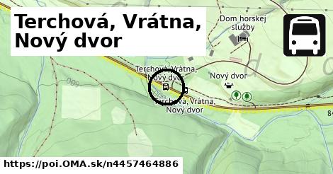 Terchová, Vrátna, Nový dvor