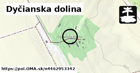 Dyčianska dolina