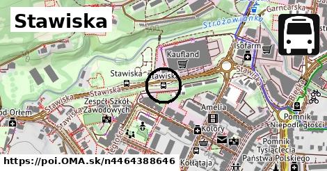 Stawiska