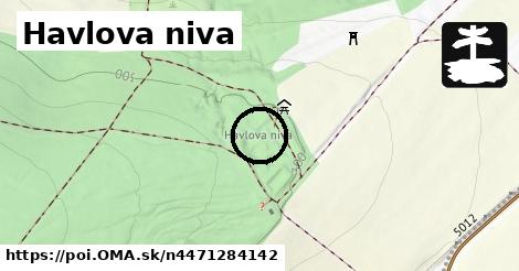 Havlova niva