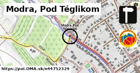 Modra, Pod Téglikom