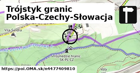 Trójstyk granic Polska-Czechy-Słowacja