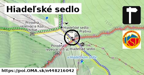 Hiadeľské sedlo