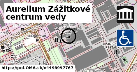 Aurelium Zážitkové centrum vedy