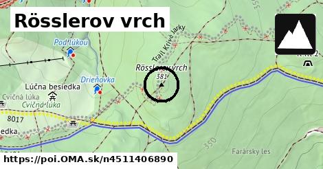 Rösslerov vrch