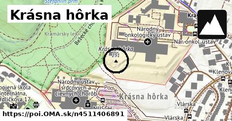 Krásna hôrka