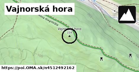 Vajnorská hora